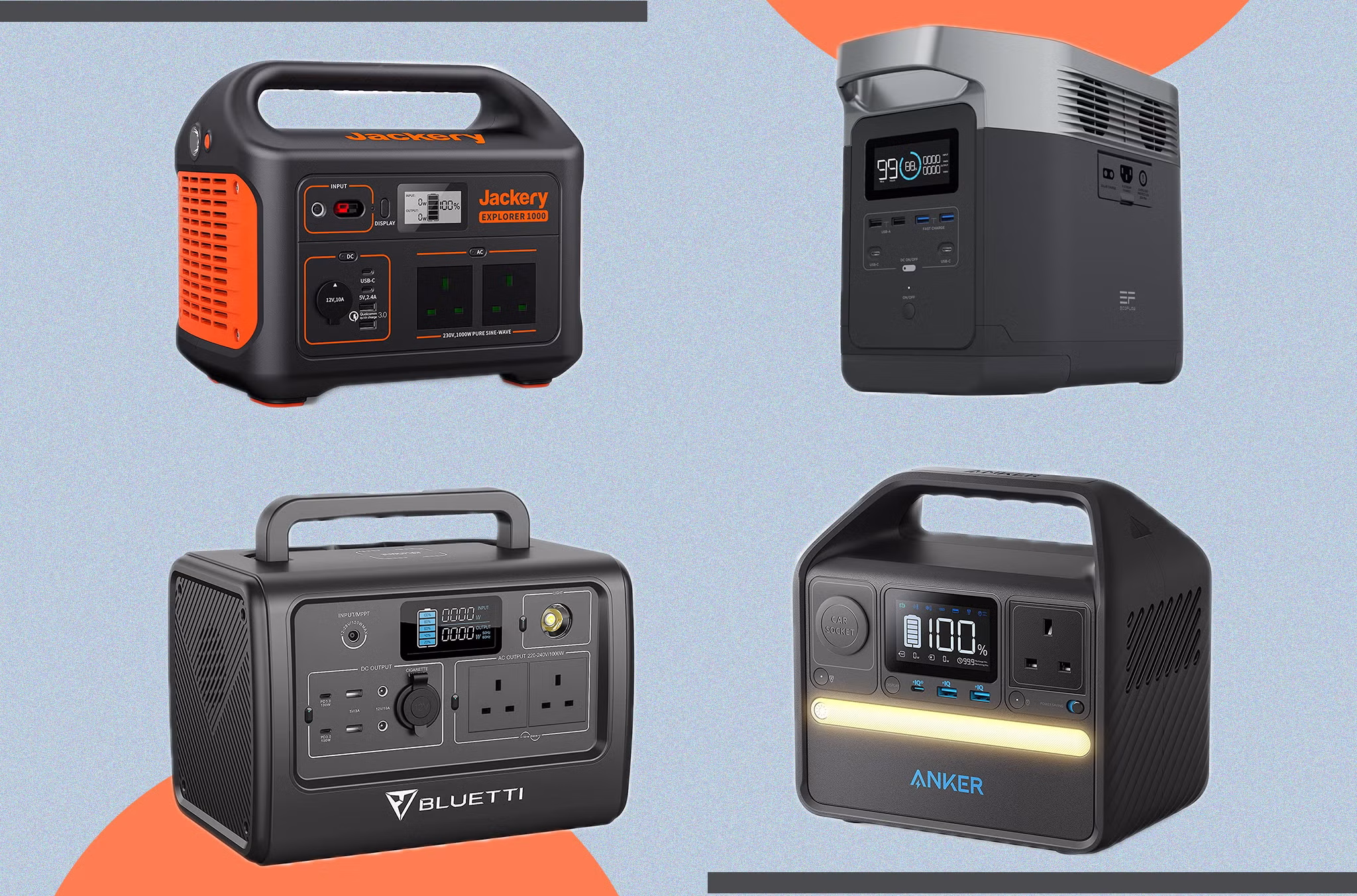 Portable Power Solutions for Off-Grid Overlanding
