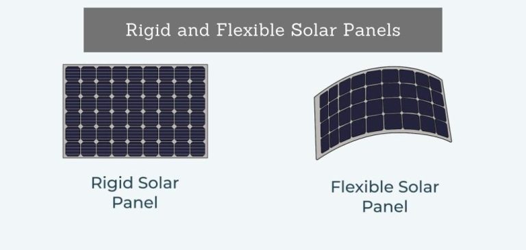 Flexible vs Rigid Solar Panels for Campervans: Pros & Cons