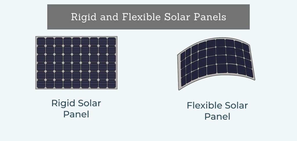flexible vs rigid solar panels