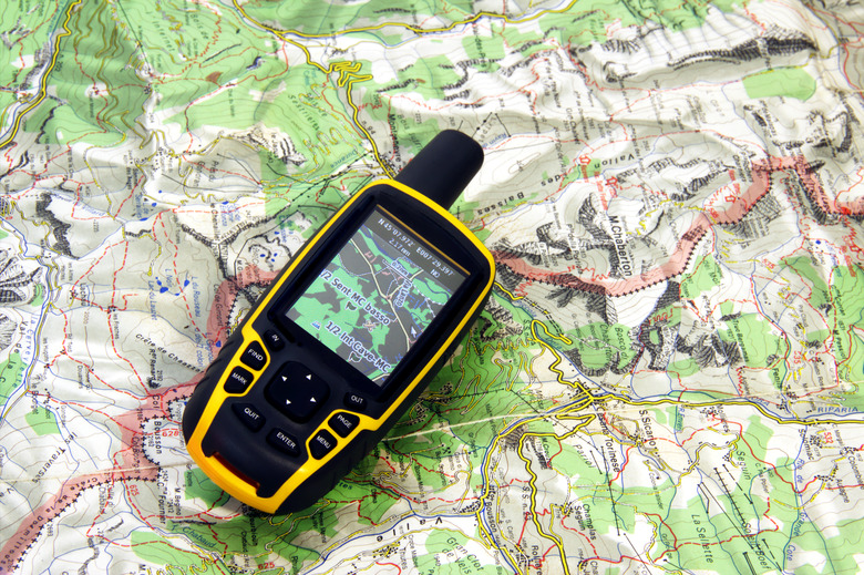 Essential Physical Navigation Tools