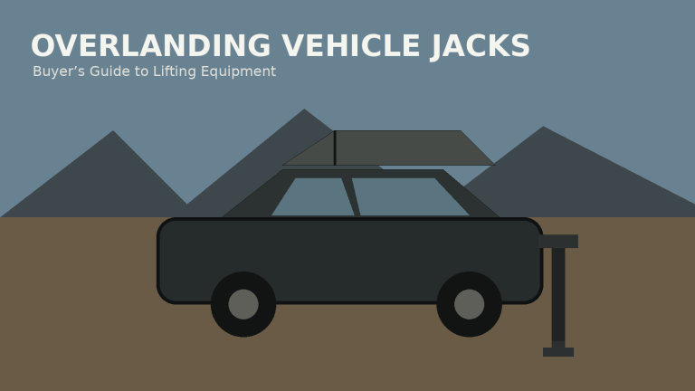 Vehicle Lifting: Jacks and Equipment for Overlanding